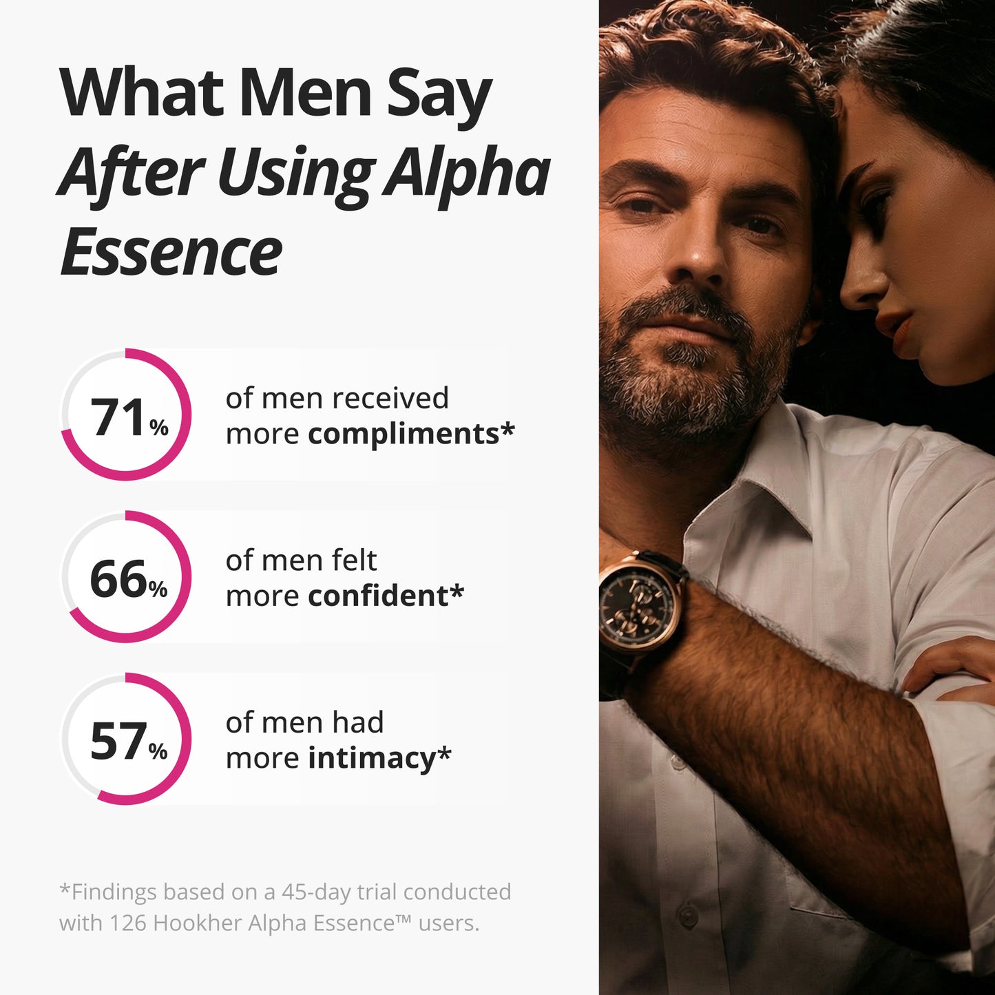 Alpha Essence™ Pheromone Fragrance