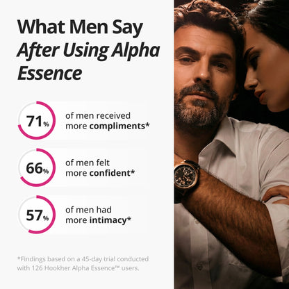 Alpha Essence™ Pheromone Fragrance