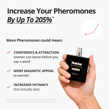 Alpha Essence™ Pheromone Fragrance